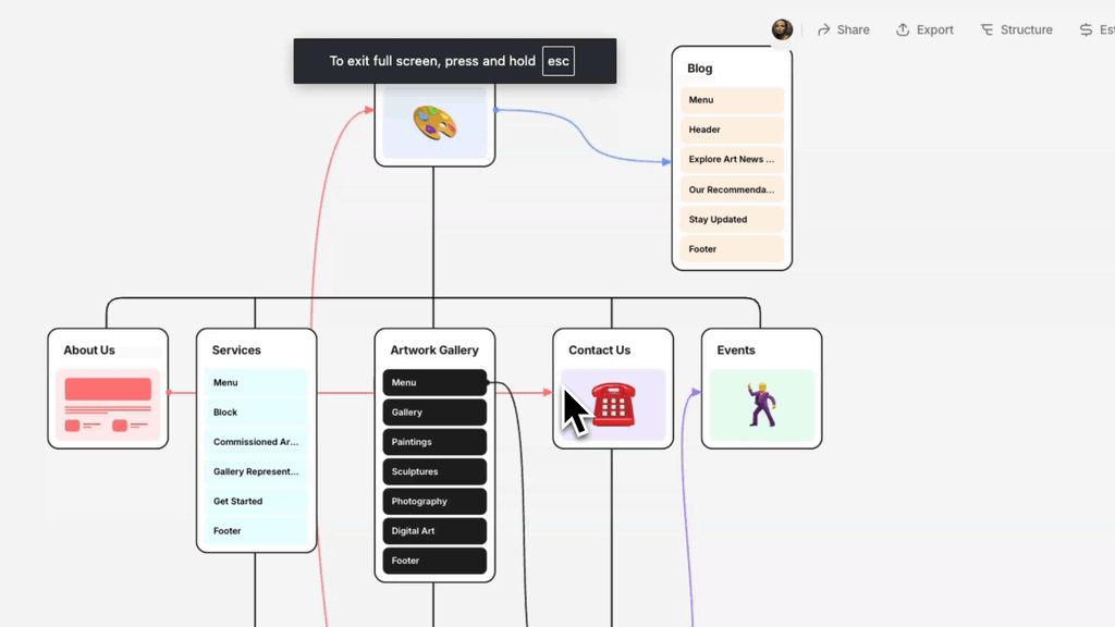 3.2.1 · Release Notes · FlowMapp Help Center
