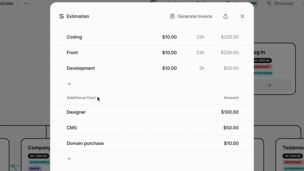 Cost Estimation tool